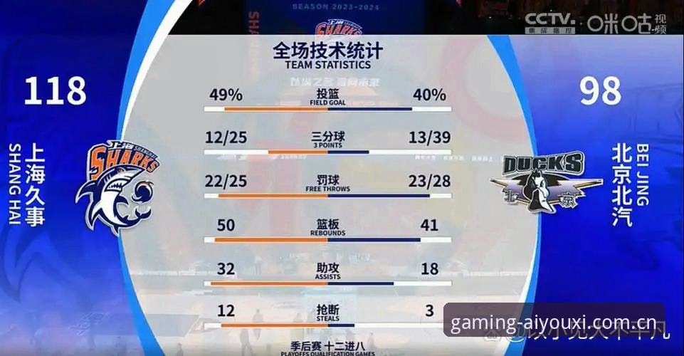北京VS上海生死战复盘教程：从G4惨败中学习关键调整策略